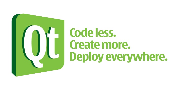    qt 5.3 